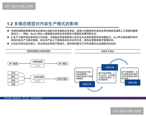 选手表现数据在当前实时上云 支撑了转播内容的深层技术分析